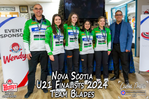 Team Blades U21