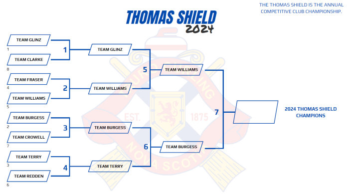 TS Draw4